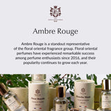 Ambre Rouge - Extrait de Parfum | Luxury Amber Perfume Made in France