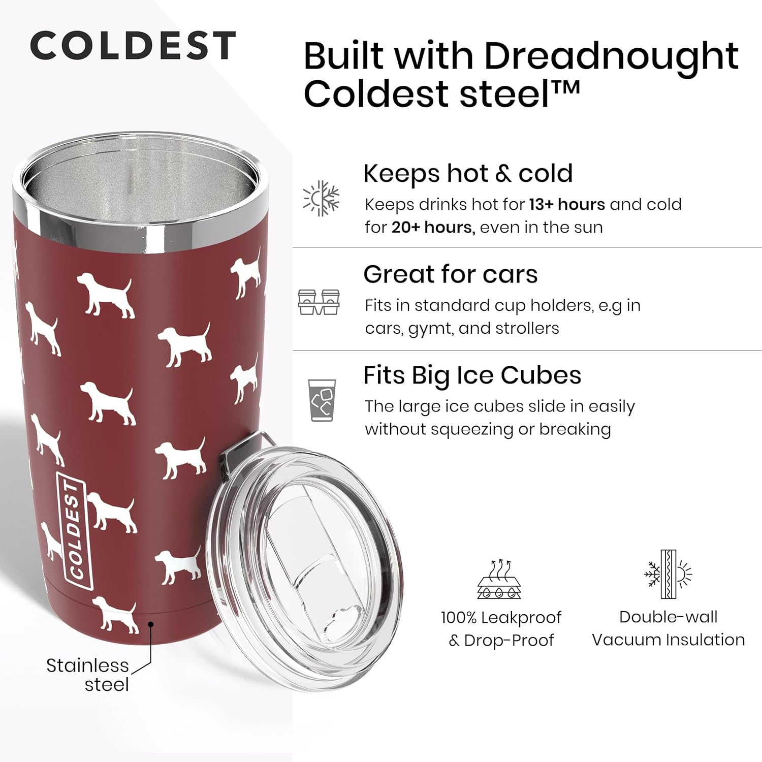 Gobelet isotherme de 590 ml (20 oz) v2 