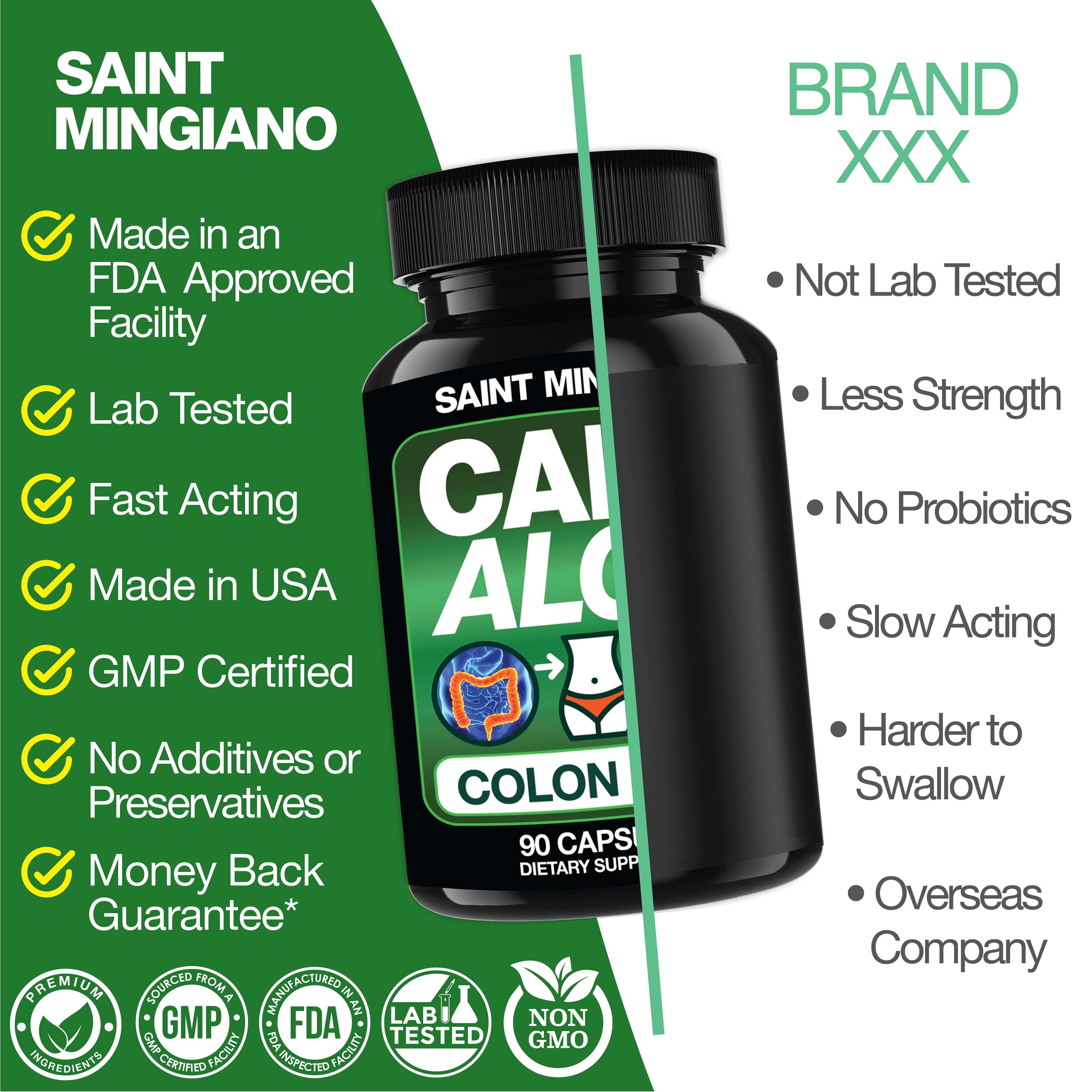 Cape Aloe Colon Cleanse, Detox & Flush - 90 Capsules. Gentle Constipation Relief