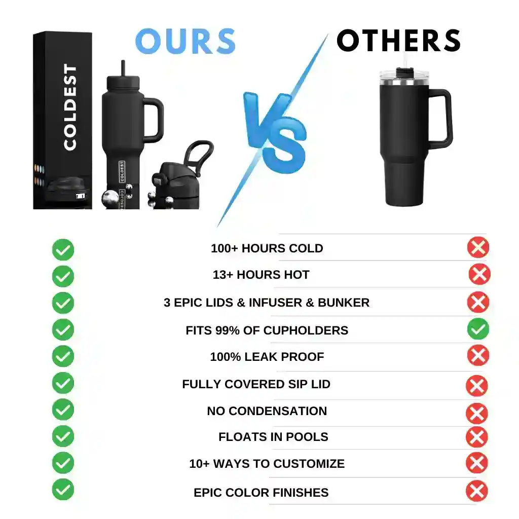MÁS FRÍO 15 oz Limitless Ultra v8 