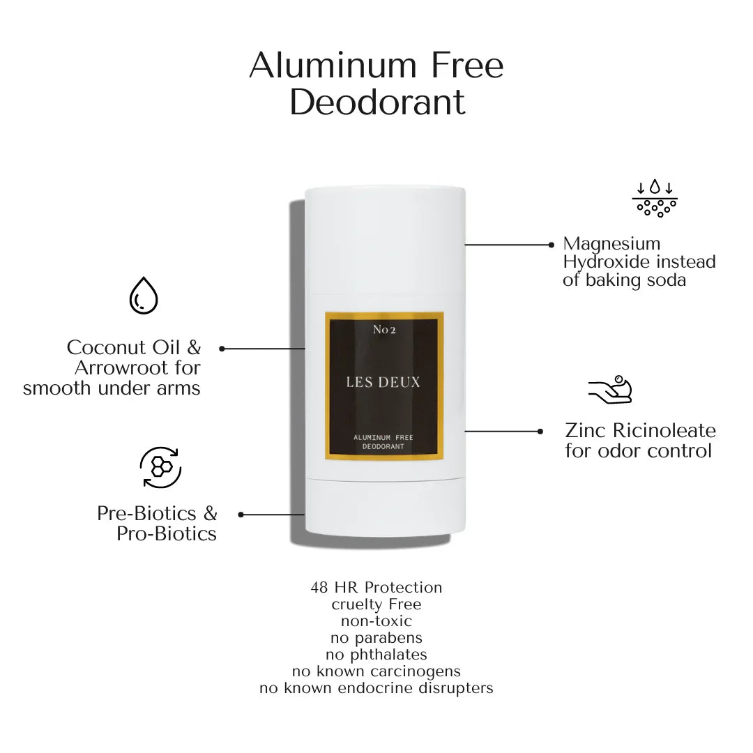 Aluminum Free Deodorant by Les Deux with features highlighted on a white background