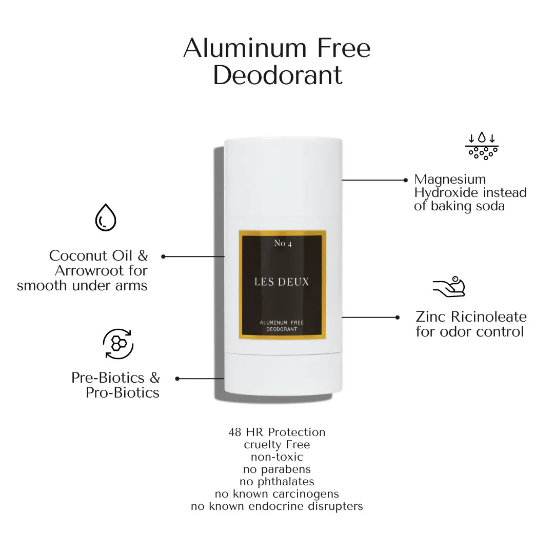 Aluminum Free Deodorant packaging with features highlighted on a white background